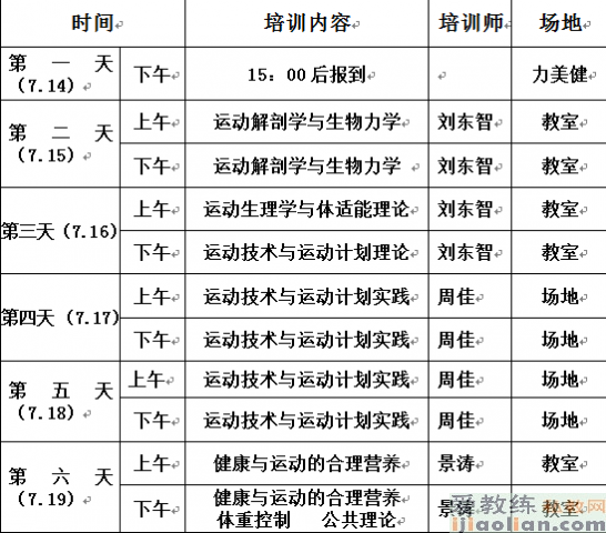 2017年7月西南地區健身教練國家職業資格高級培訓班的通知